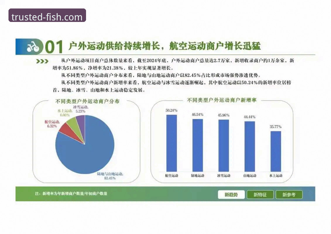 资深行业观察者揭秘：乐鱼体育平台使用心得与趋势分析