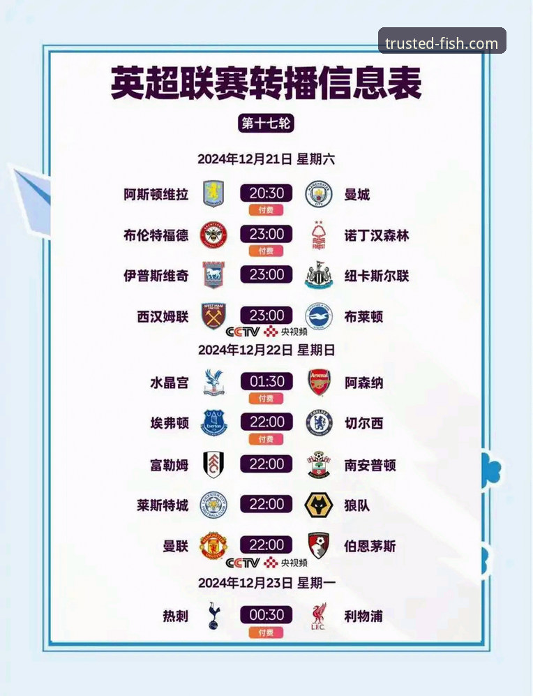 英超5月历史积分榜深度解析：阿森纳领跑背后的数据密码与乐鱼体育平台观赛指南